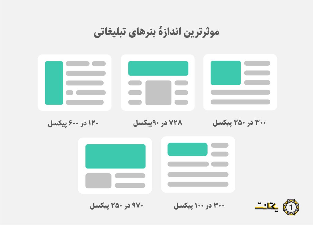 موثرترین سایز بنر تبلیغاتی