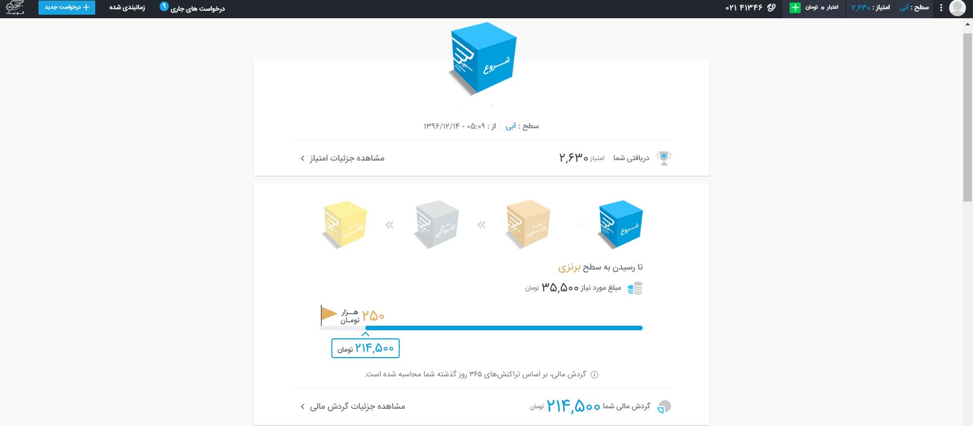 باشگاه مشتریان الوپیک