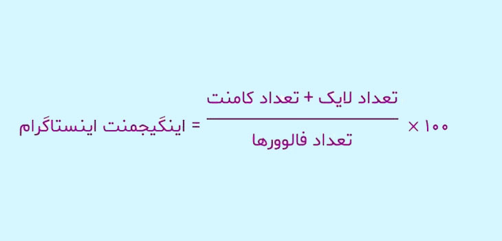 فرمول محاسبهٔ نرخ تعامل