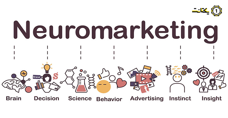 تکنیک های بازاریابی عصبی