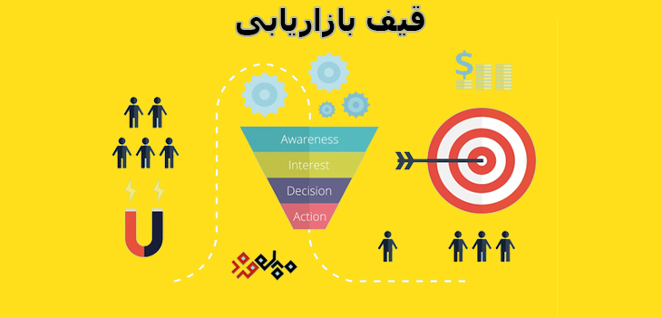 قیف بازاریابی