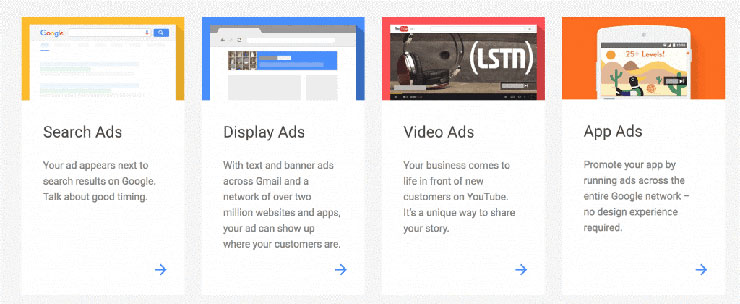 انواع مختلف تبلیغ در گوگل ادوردز