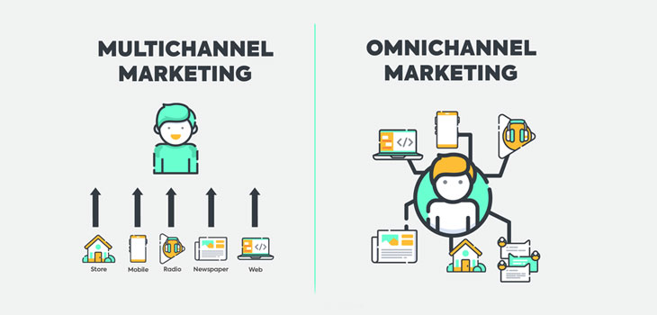 تفاوت OMNICHANNLE و MULTICHANNEL