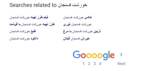 searches related to keyword