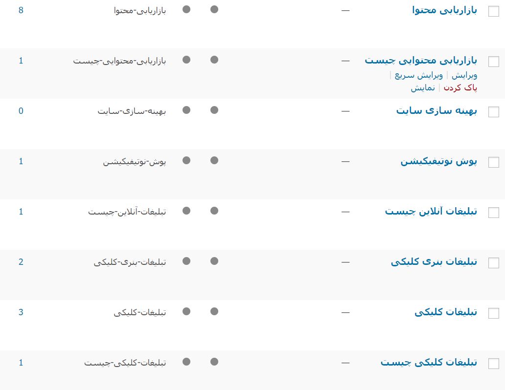 تگ ها و برچسب ها در سئو وردپرس