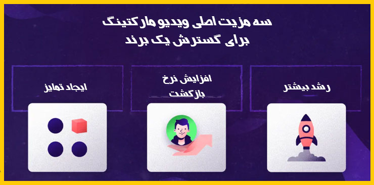 سه مزیت بازارایابی ویدیویی