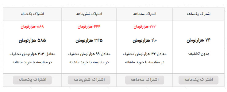 قیمت خدمات سایت متمم