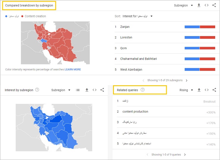 میزان سرچ ۲ عبارت در گوگل ترندز و عبارت‌های مشابه