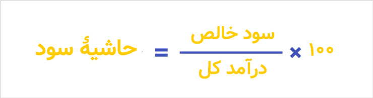 فرمول حاشیه سود