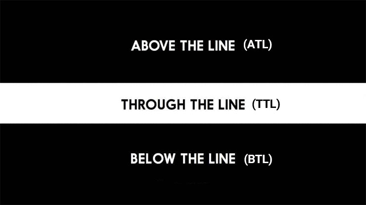 تبلیغات TTL و ATL و BTL