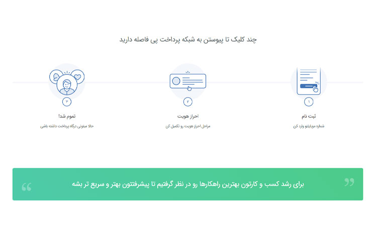 درگاه پرداخت pay.ir