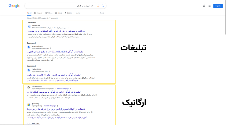 SERP تبلیغات در گوگل