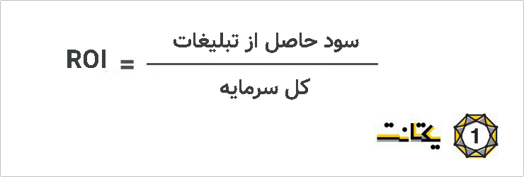 فرمول نرخ بازگشت سرمایه یکی از شاخص‌های تحلیل تبلیغات