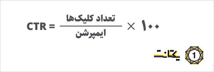 نرخ کلیک یکی از متریک‌ها و شاخص‌های تحلیل تبلیغات