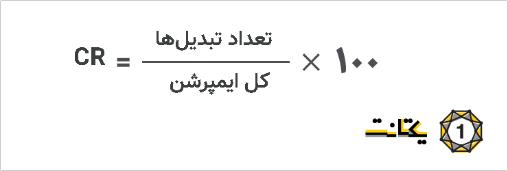 نرخ تبدیل یکی از مهم‌ترین متریک‌ها و شاخص‌های تحلیل تبلیغات