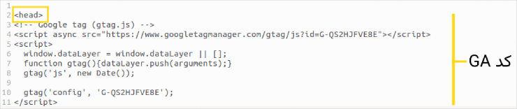 محل قرارگیری کد GA