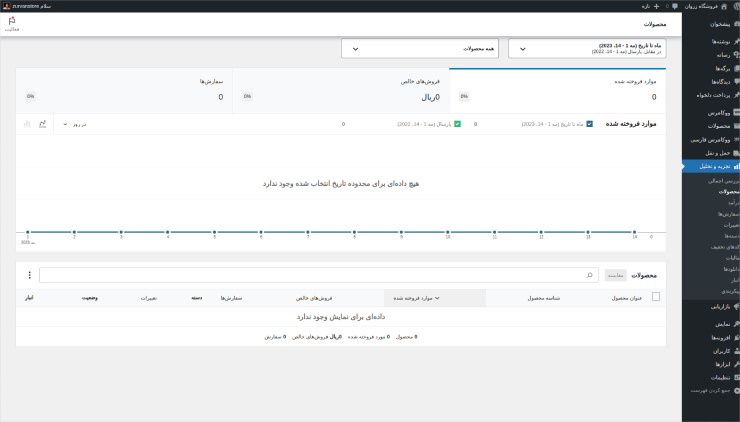 گزارش سفارش‌ها