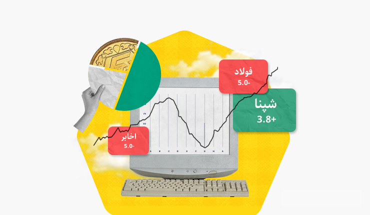 ۱۱ استراتژی تبلیغات کارگزاری بورس در سال ۱۴۰۲