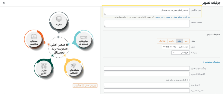 تگ جایگزین تصویر یکی از فاکتورهای رتبه‌بندی گوگل