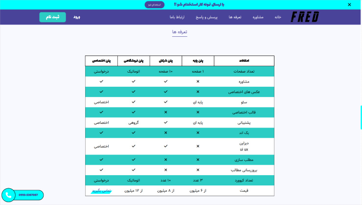 تعرفه قیمت طراحی سایت