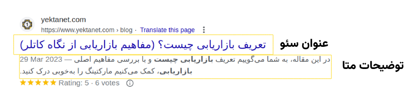 میتادیتا از فاکتورهای رتبه‌بندی گوگل