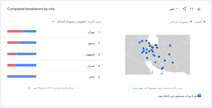 تقاضا برای کیمچی در شهرهای مختلف ایران