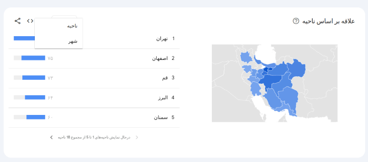 بخش موقعیت مکانی (لوکیشن) گوگل ترندز