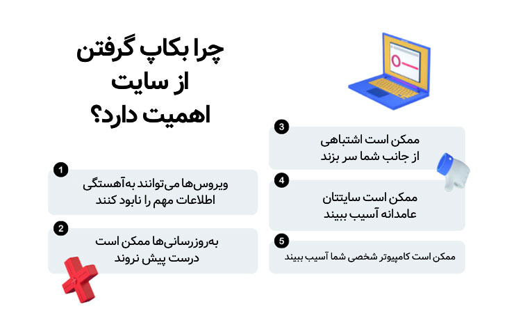 اهمیت گرفتن بکاپ مداوم