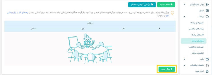 ایجاد ویژگی جدید در پنل پیامکی نجوا