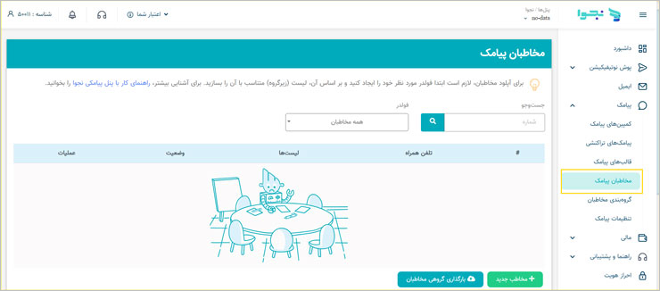 مخاطبان