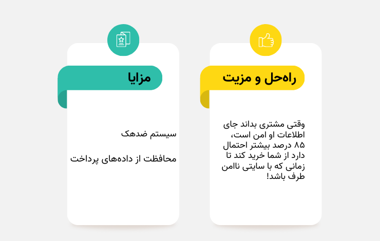فرق مزایا با راه‌حل و مزیت
