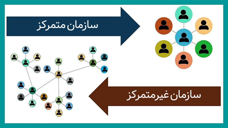 تفاوت سازمان‌های متمرکز و غیرمتمرکز در فروش در بحران