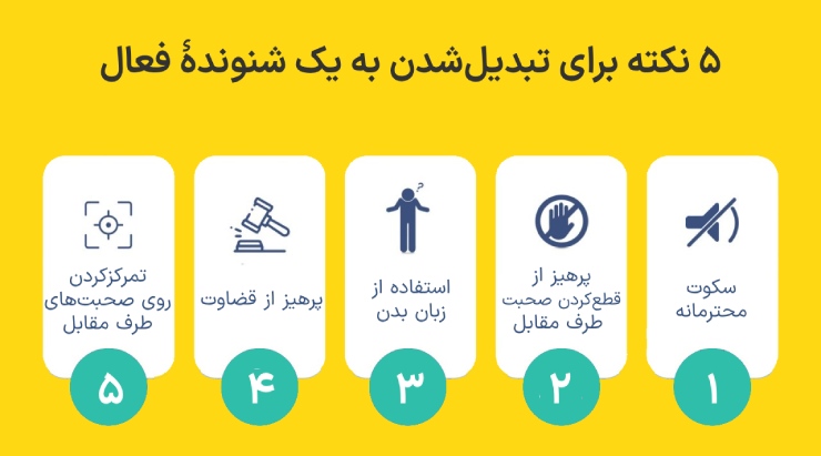 ۵ نکته برای تبدیل‌شدن به شنوندهٔ فعال در مذاکره فروش