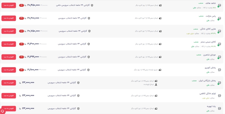 مقایسهٔ قیمت در دیجی‌کالا
