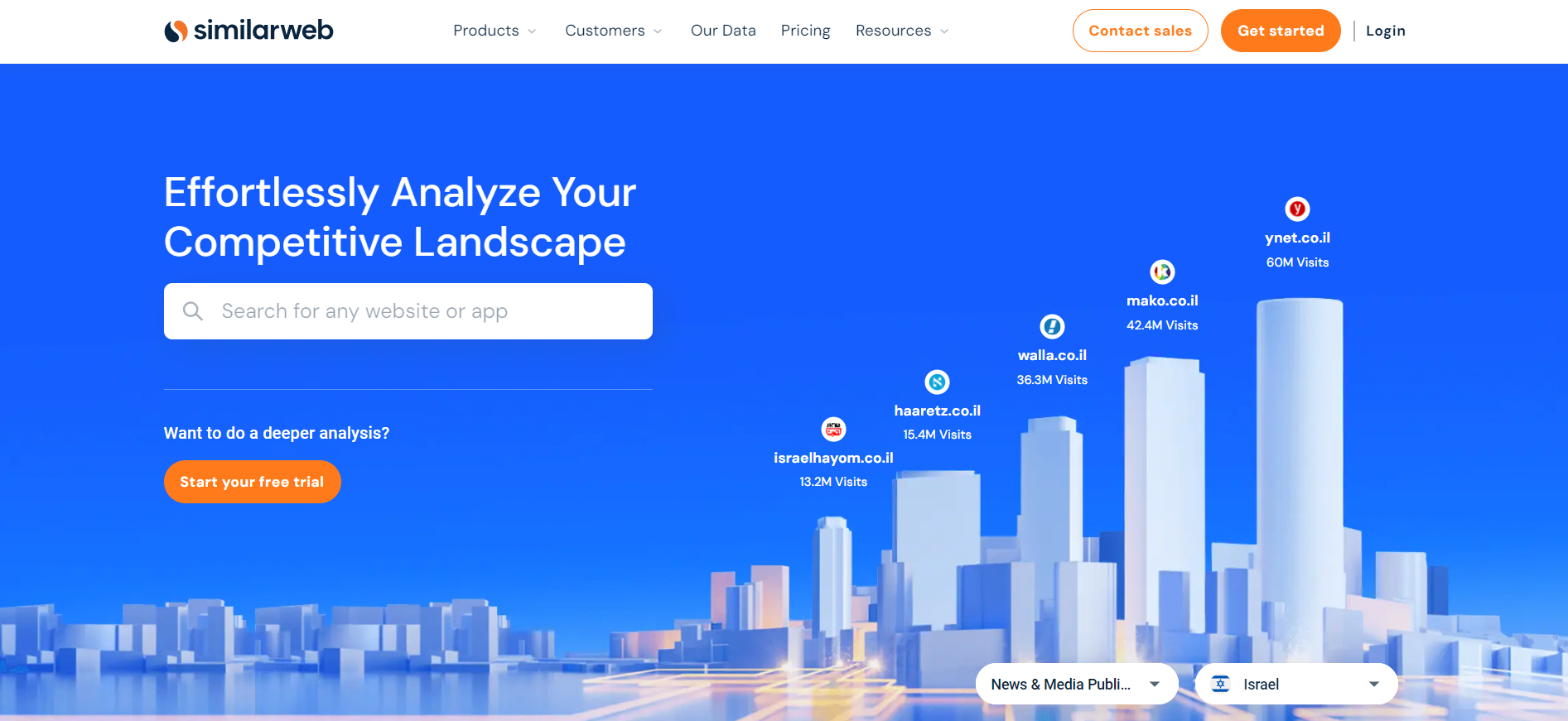 Similarweb بهترین ابزار بررسی آمار بازدید سایت ایرانی