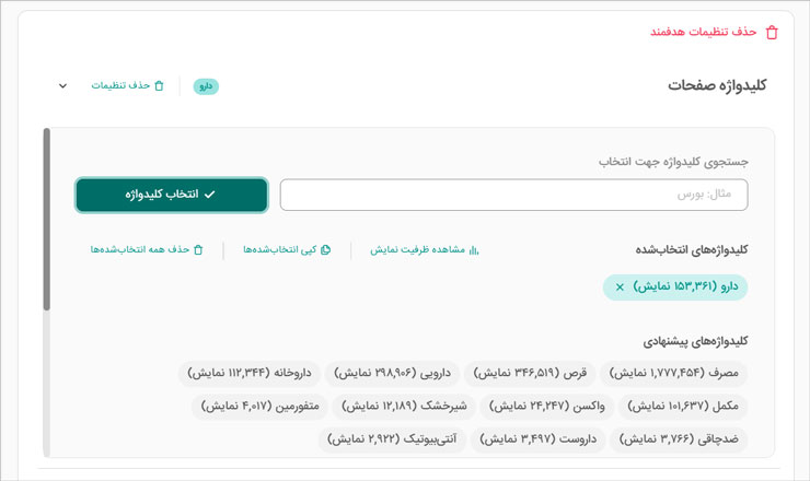 انتخاب کلیدواژه برای تبلیغات داروخانه در سایت‌های پربازدید