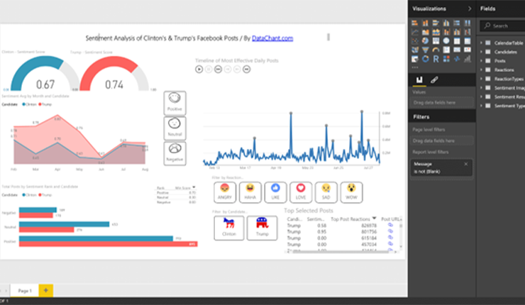 power bi