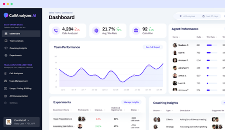 CallAnalyzer
